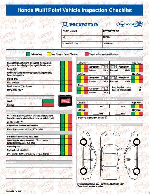 Honda multi point inspection checklist #3