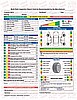 FD-QC-O • 2 Part Generic Inspection • Quantity 500