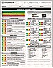 HQC-10/08 • 2 Part Honda Inspection • Quantity 1000