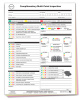 7294-0513 • Nissan Multi-Point Inspection Report Card