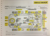 VCH-05/11-2 Generic Vehicle Checkup